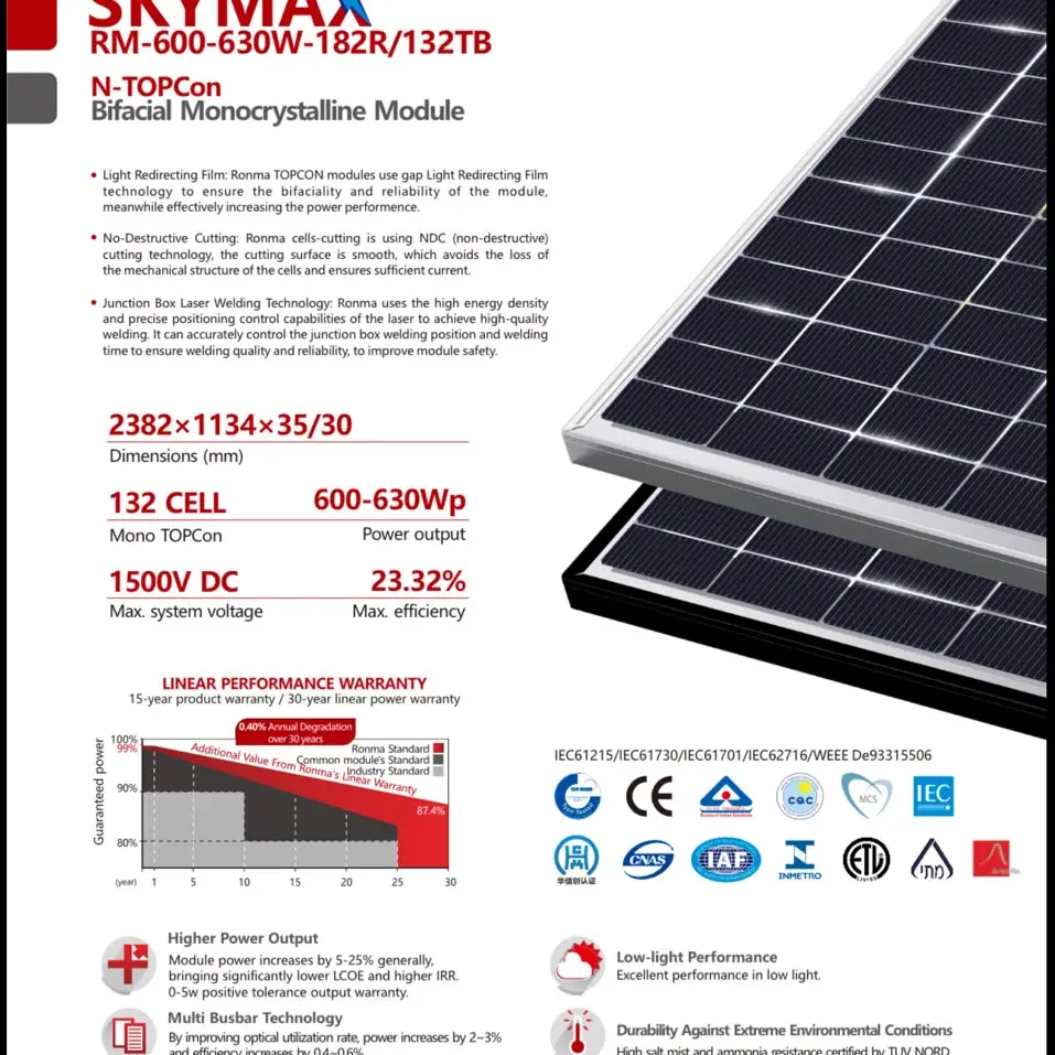 Panel solar bifacial Ronma Solar 620w's photo #1