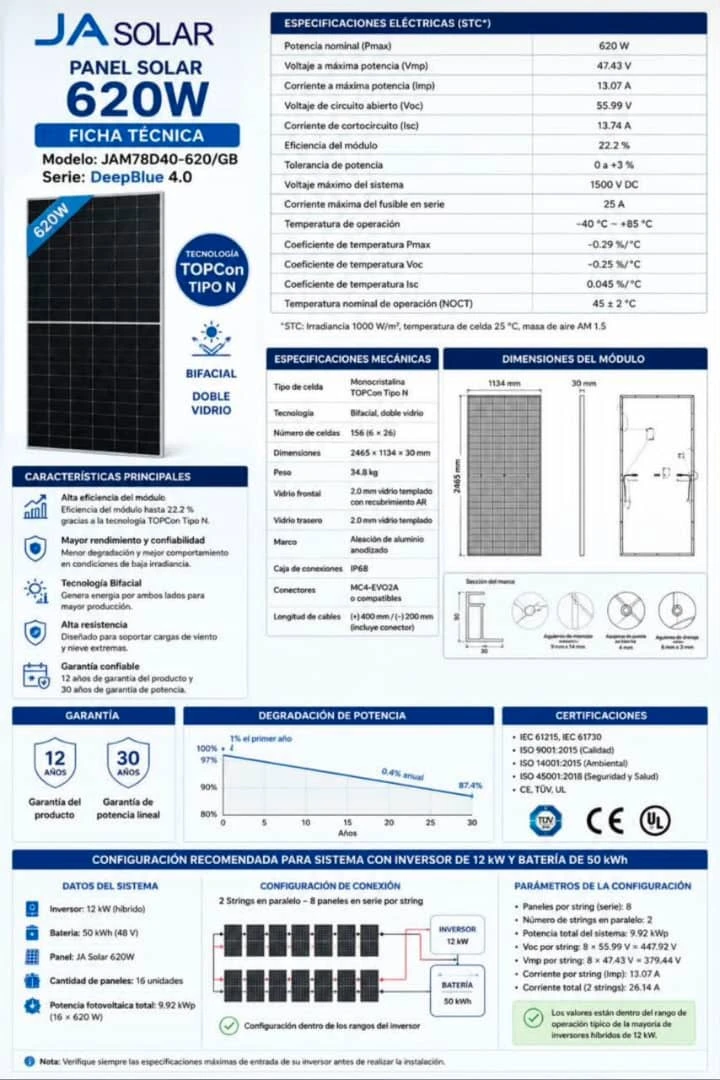 Panel solar bifacial Ja Solar 620w's foto | Don Manu |  BizneCubano